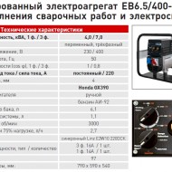 Сварочный генератор Energo EB 6,5/400-W220HDC