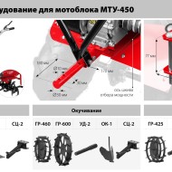Мотоблок Зубр МТУ-450